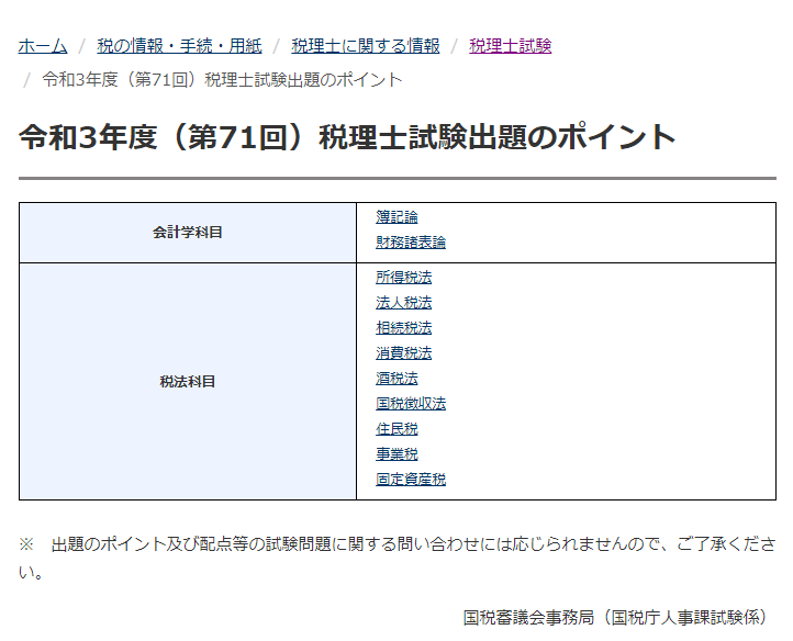 令和3年度（第71回）税理士試験出題のポイント | 税活.com