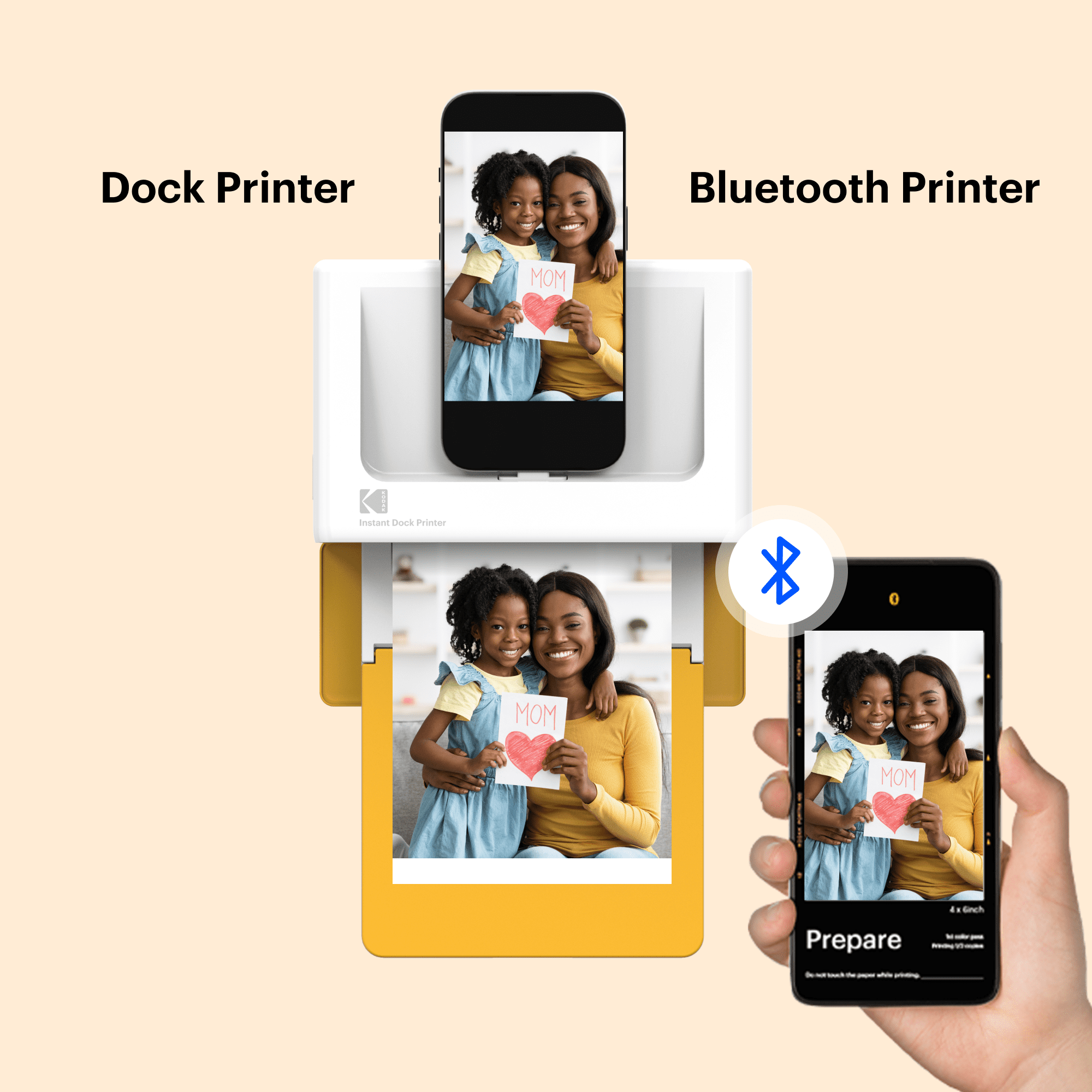 Free Shipping! Kodak Dock Plus 4PASS Bluetooth Instant Photo