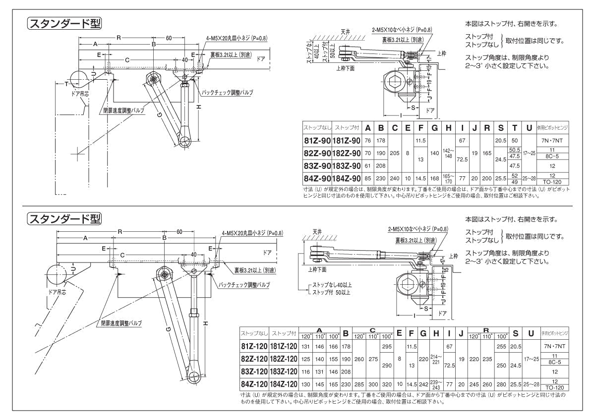 83Z-90 / 83Z-120｜開き角度制限付きドアクローザー｜NEWSTAR