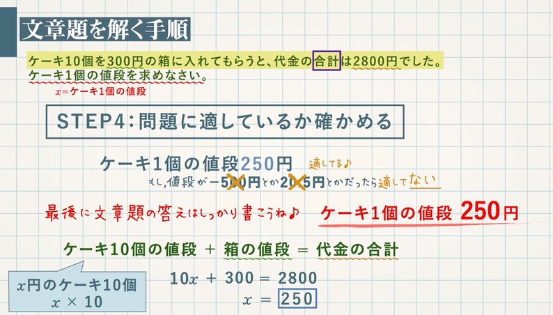 方程式の利用①文章題の基本問題（代金） | 教遊者