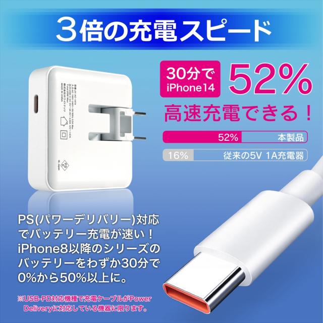 Google Pixel 6a 充電器 PD充電器 20W 急速充電器 スマホ ACアダプター