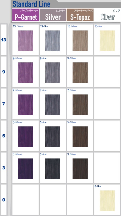 ミルボン オルディーブ アディクシー オキシ 1リットル セット ヘア