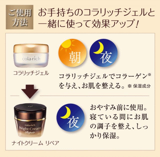 リニューアル】キューサイ コラリッチ ナイトクリームリペア 30g 2個