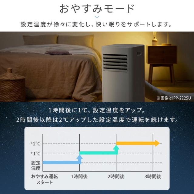 スポットクーラー スポットエアコン アイリスオーヤマ エアコン 工事