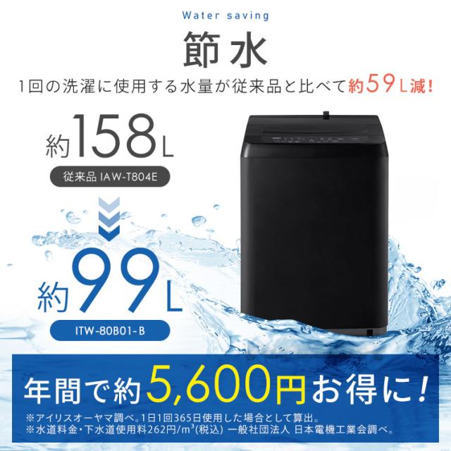 洗濯機 8キロ 8kg 縦型 一人暮らし 家族向け アイリスオーヤマ 全自動