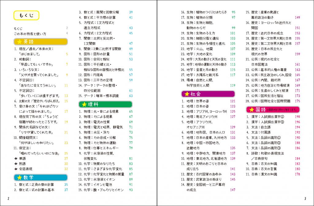 寝る前5分暗記ブック 中3 高校入試 改訂版