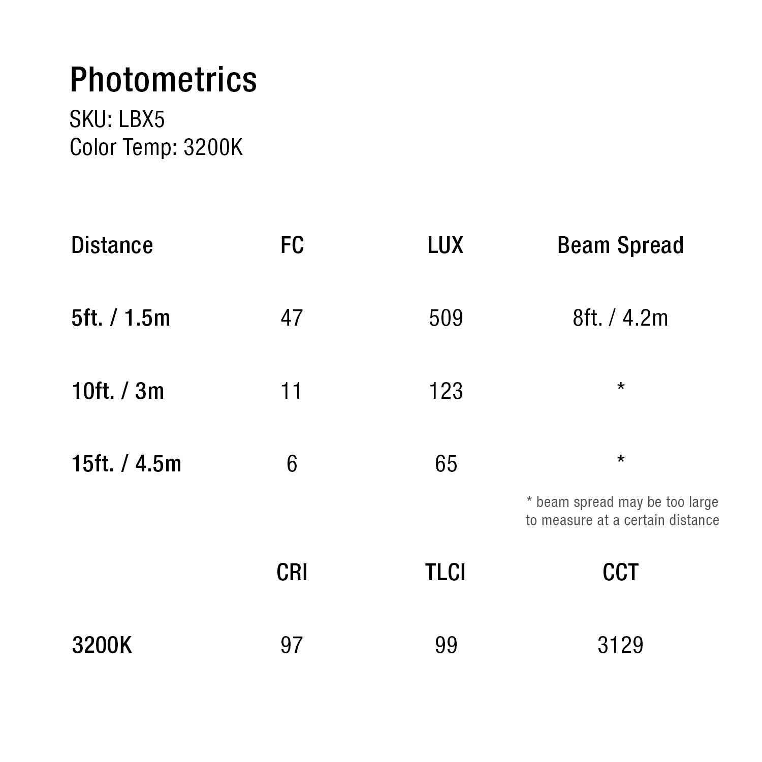 Lyra Half x 1 Bi-Color 3-Point Studio Panel Soft LED Light w/ DMX