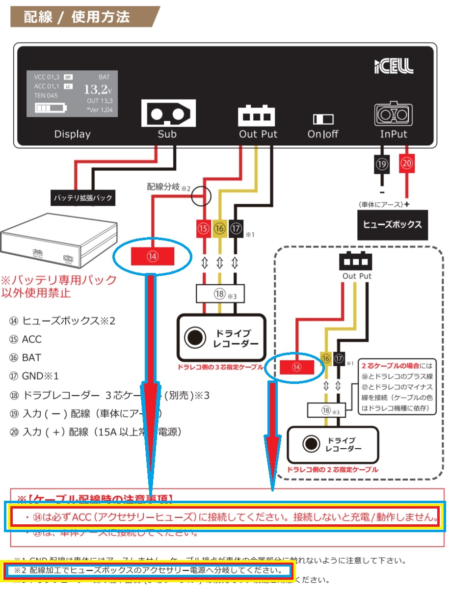 iCELL B6A/B12A よくあるご質問とお問い合わせ | ドライブレコーダー