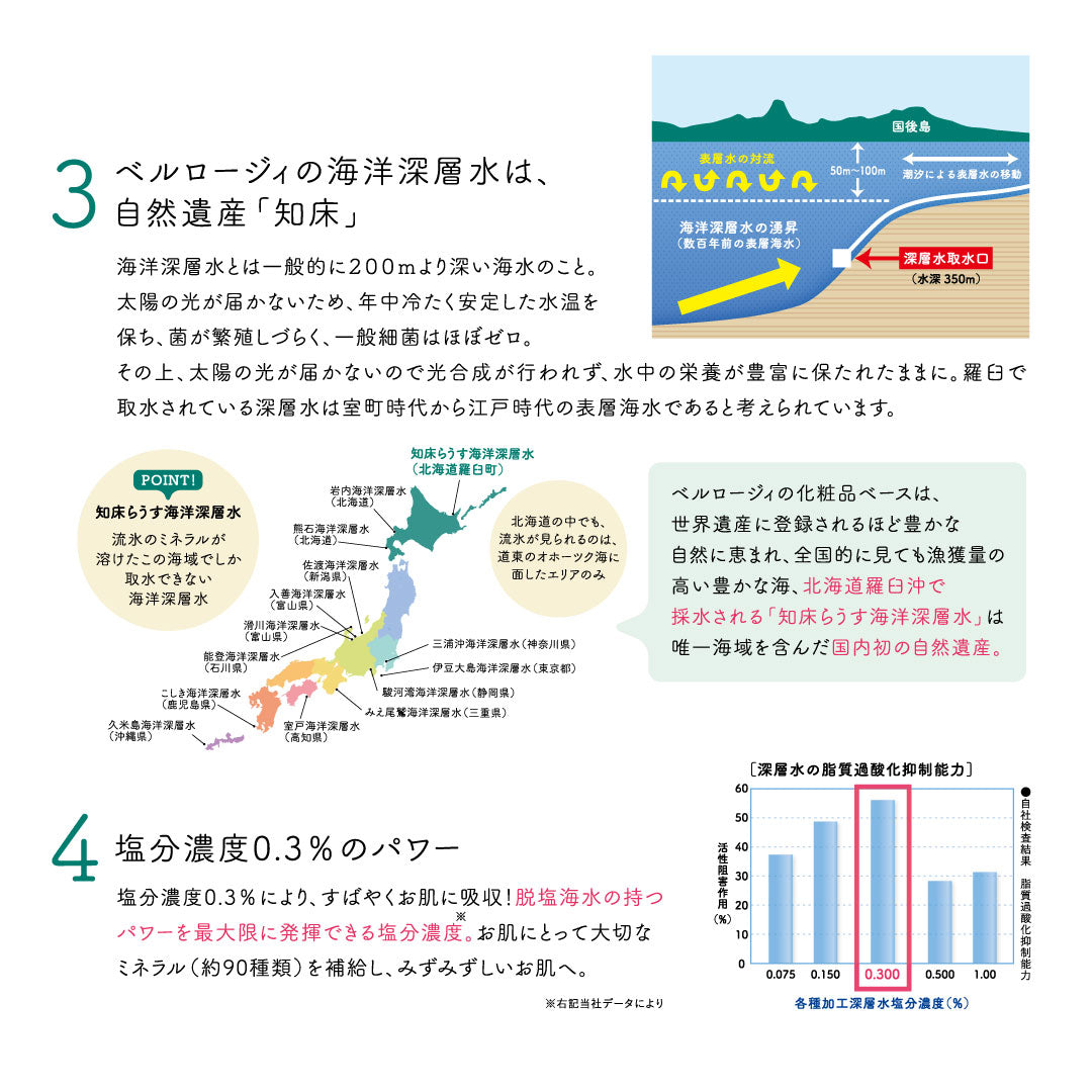 BELLROSY ローションM ハーフボトル – 粋オンラインストア