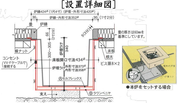 茶器/茶道具 炉壇】 ユニット式 炉壇受け 深型 本寸炉壇などに