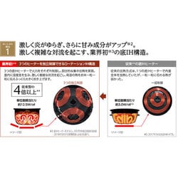 ヨドバシ.com - 象印 ZOJIRUSHI 圧力IH炊飯器 炎舞炊き 豪炎かまど釜