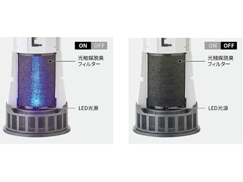 ヨドバシ.com - シャープ SHARP プラズマクラスター除菌脱臭機