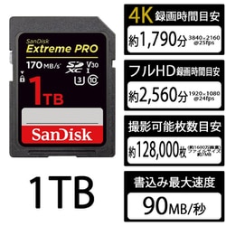 ヨドバシ.com - サンディスク SANDISK Extreme PRO SDXCカード 1TB