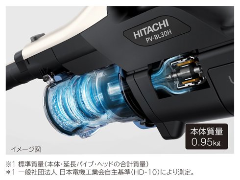 ヨドバシ.com - 日立 HITACHI スティッククリーナー パワかる