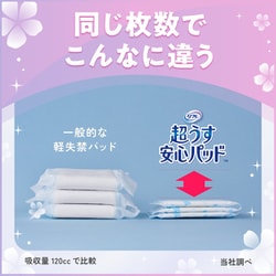ヨドバシ.com - リフレ リフレ 超うす 安心パッド まとめ買いパック