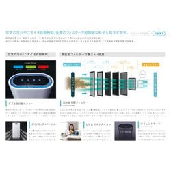 ヨドバシ.com - Kirala ハイブリッド空気清浄機 Aria Pro（アリア プロ