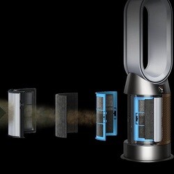 ヨドバシ.com - ダイソン Dyson 空気清浄ファンヒーター Dyson