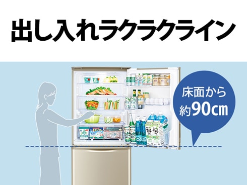 ヨドバシ.com - シャープ SHARP 冷蔵庫 （350L・幅60cm・左右開き・3