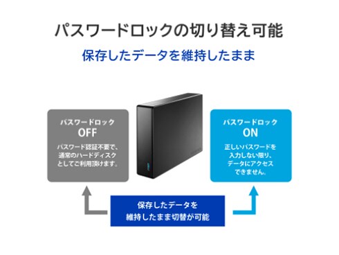 ヨドバシ.com - アイ・オー・データ機器 I-O DATA 外付け
