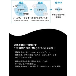 ヨドバシ.com - nwm ヌーム nwm Voice Buds ボイスフォーカスイヤホン