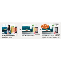 ヨドバシ.com - コロナ CORONA 遠赤外線暖房機 CORE HEAT（コアヒート