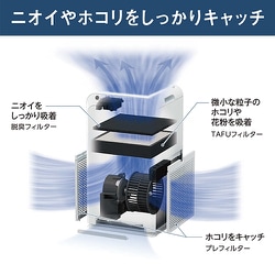 ヨドバシ.com - ダイキン DAIKIN ストリーマ空気清浄機 空気清浄：25畳