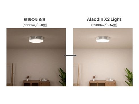 ヨドバシ.com - アラジンエックス Aladdin X Aladdin X2 Light