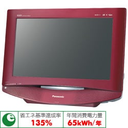 ヨドバシ.com - パナソニック Panasonic VIERA（ビエラ） 17V型 地上