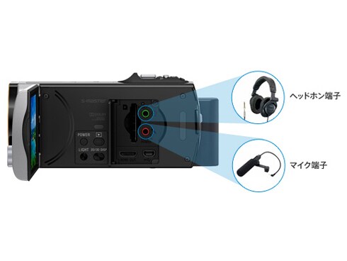ヨドバシ.com - ソニー SONY Handycam（ハンディカム) ハイビジョン
