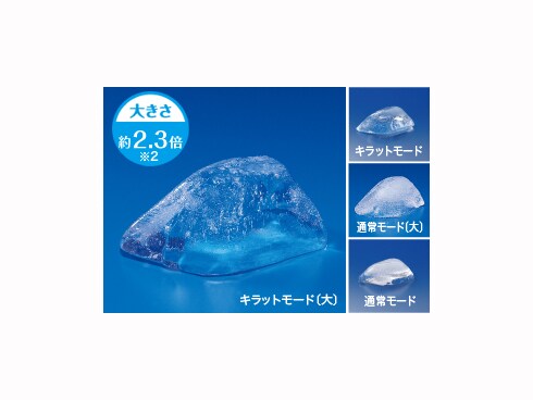 ヨドバシ.com - シャープ SHARP プラズマクラスター搭載冷蔵庫 (440L