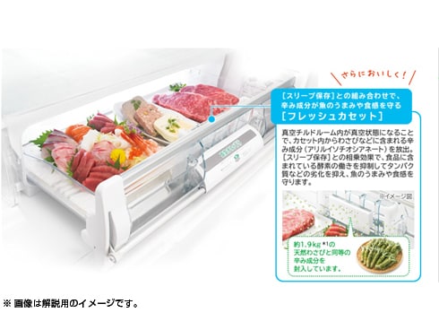 ヨドバシ.com - 日立 HITACHI 真空チルドFS冷蔵庫 （475L・フレンチ