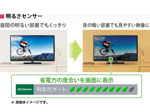 ヨドバシ.com - パナソニック Panasonic VIERA（ビエラ） 39V型 地上