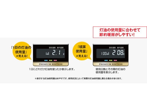 ヨドバシ.com - コロナ CORONA 石油暖房 ファンヒーター （木造：15畳