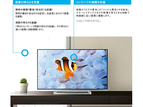 ヨドバシ.com - 東芝 TOSHIBA REGZA(レグザ) 32V型 地上・BS・110度