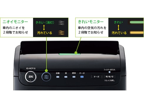 ヨドバシ.com - シャープ SHARP 高濃度プラズマクラスター25000 イオン