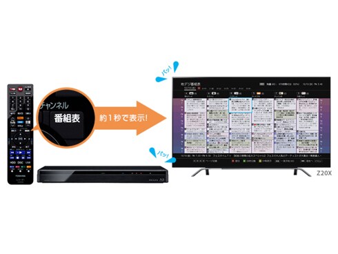 ヨドバシ.com - 東芝 TOSHIBA ブルーレイディスクレコーダー HDD1TB