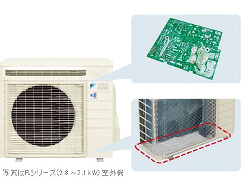 ヨドバシ.com - ダイキン DAIKIN 光速ストリーマ・サーキュレーション