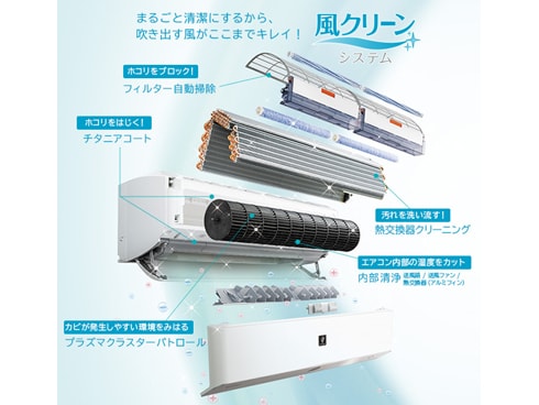 ヨドバシ.com - シャープ SHARP 高濃度プラズマクラスター25000搭載