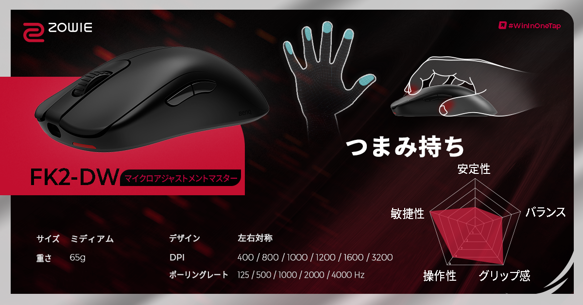 ZOWIE FK2-DW 4K ワイヤレスゲーミングマウス for esports | ZOWIE Japan