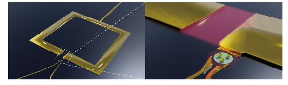 半導体量子ドット中における数個の電子とテラヘルツ電磁波の強結合に