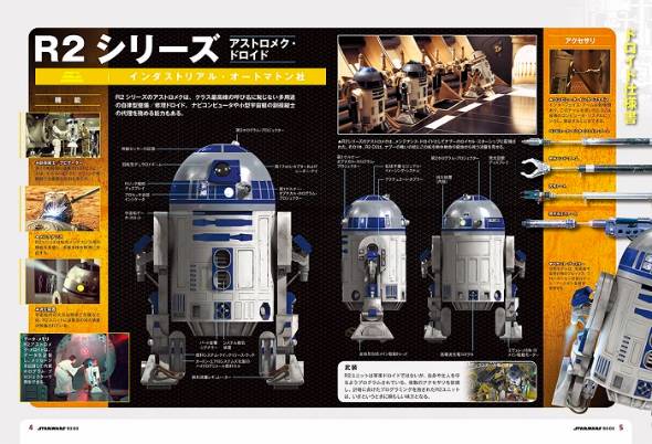 デアゴスティーニ、週刊『スター・ウォーズ R2-D2』創刊 実物の1／2
