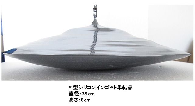 多結晶並みの生産性で単結晶シリコン作製に成功：太陽電池向けで従来単