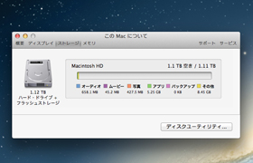 Fusion Driveは効果大！ 新旧「21.5インチiMac」を徹底比較：広田稔の