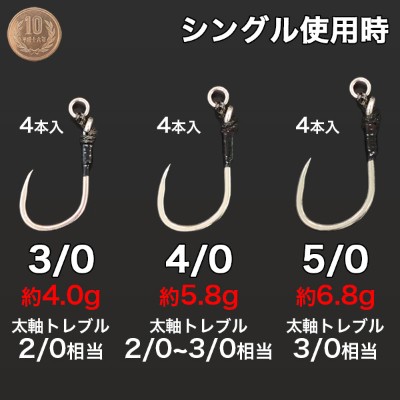 キャスティング用ツインフック「プラッキングダブル幻(まぼろし