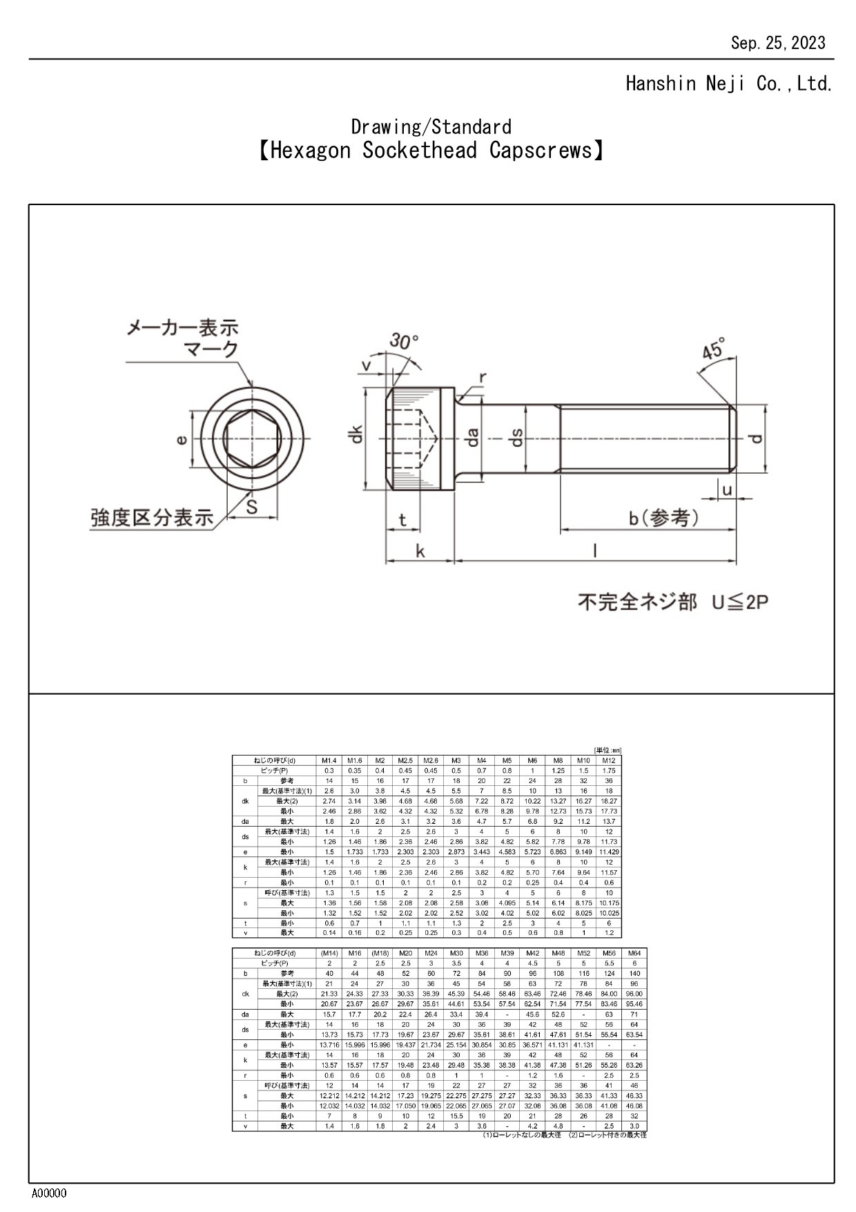 三価クロメート10.9/黒染12.9 キャップボルト(六角穴付きボルト