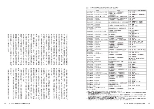 古染付と祥瑞 – 丸善ジュンク堂書店ネットストア