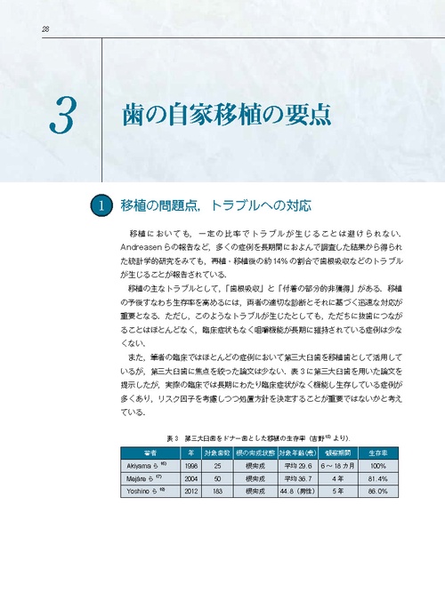 インプラント時代に見直す 歯の自家移植を始めよう！―歯根完成歯の長期