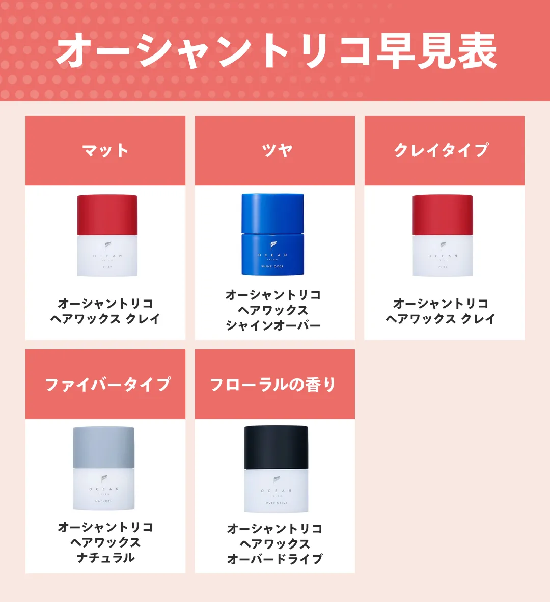 オーシャントリコの人気おすすめランキング7選【ワックスを比較