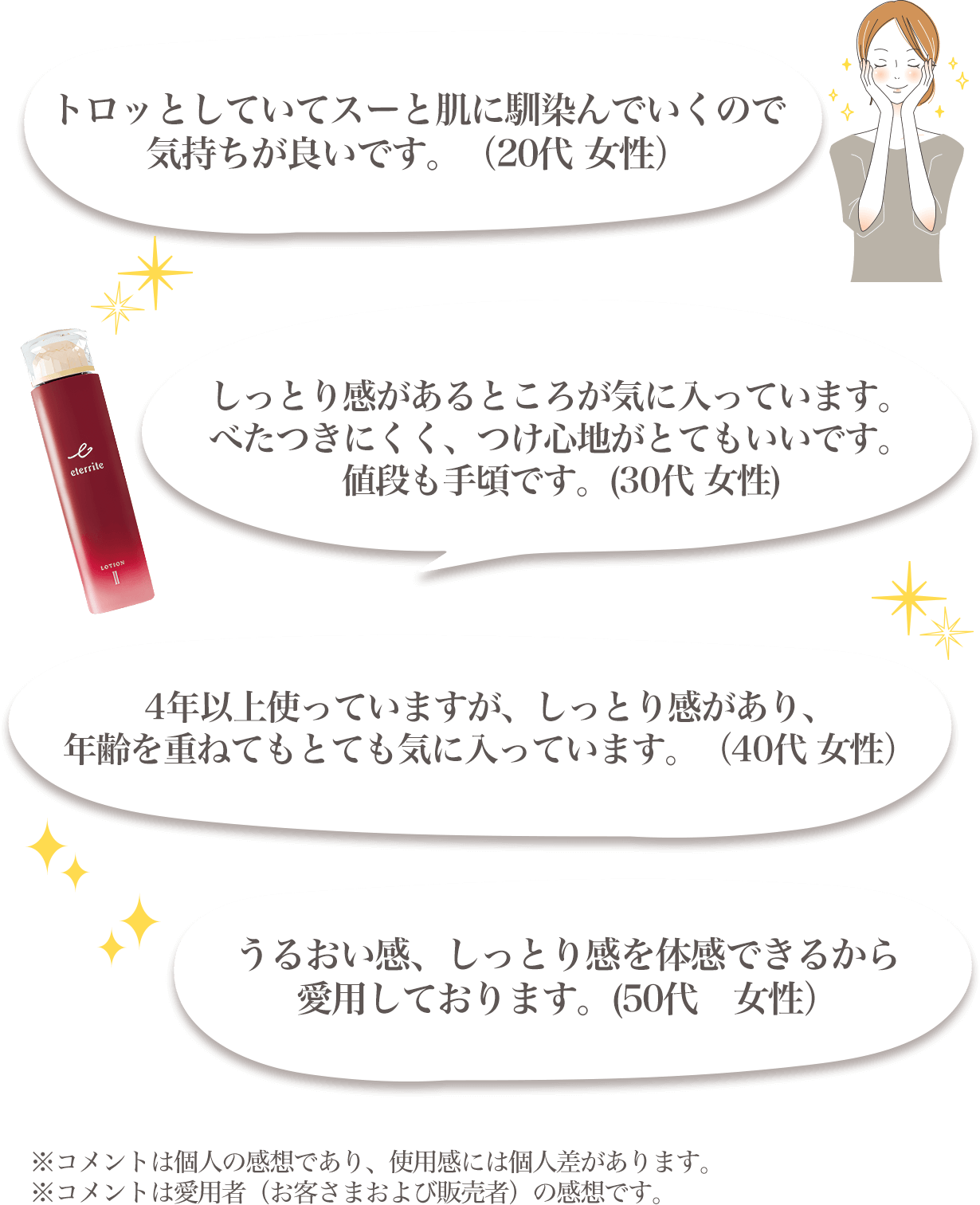 モラえる！シャルレ「エタリテ ローションM（Ⅱ）＜化粧水＞とても