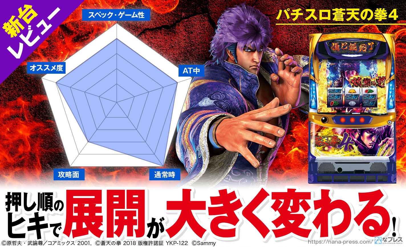 パチスロ蒼天の拳4 新台レビュー】押し順のヒキ次第という強い自力感が